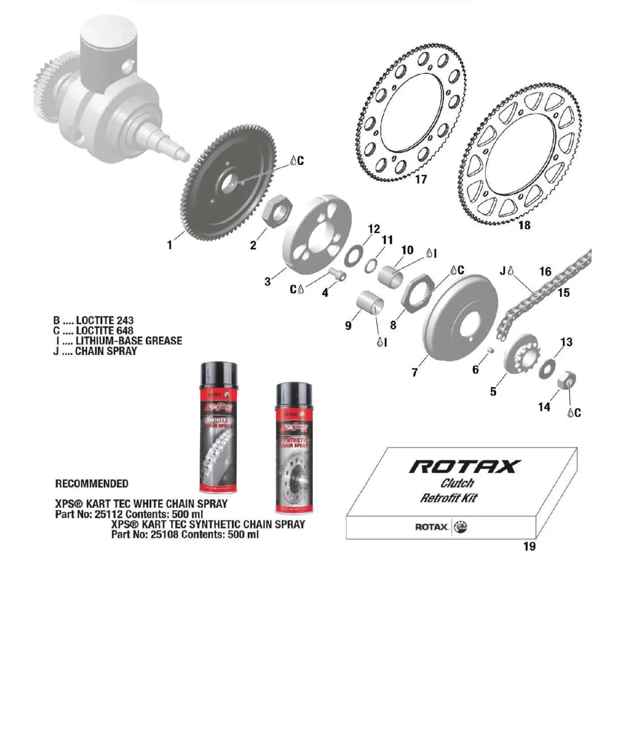 Kupplung Max / Mini / Micro